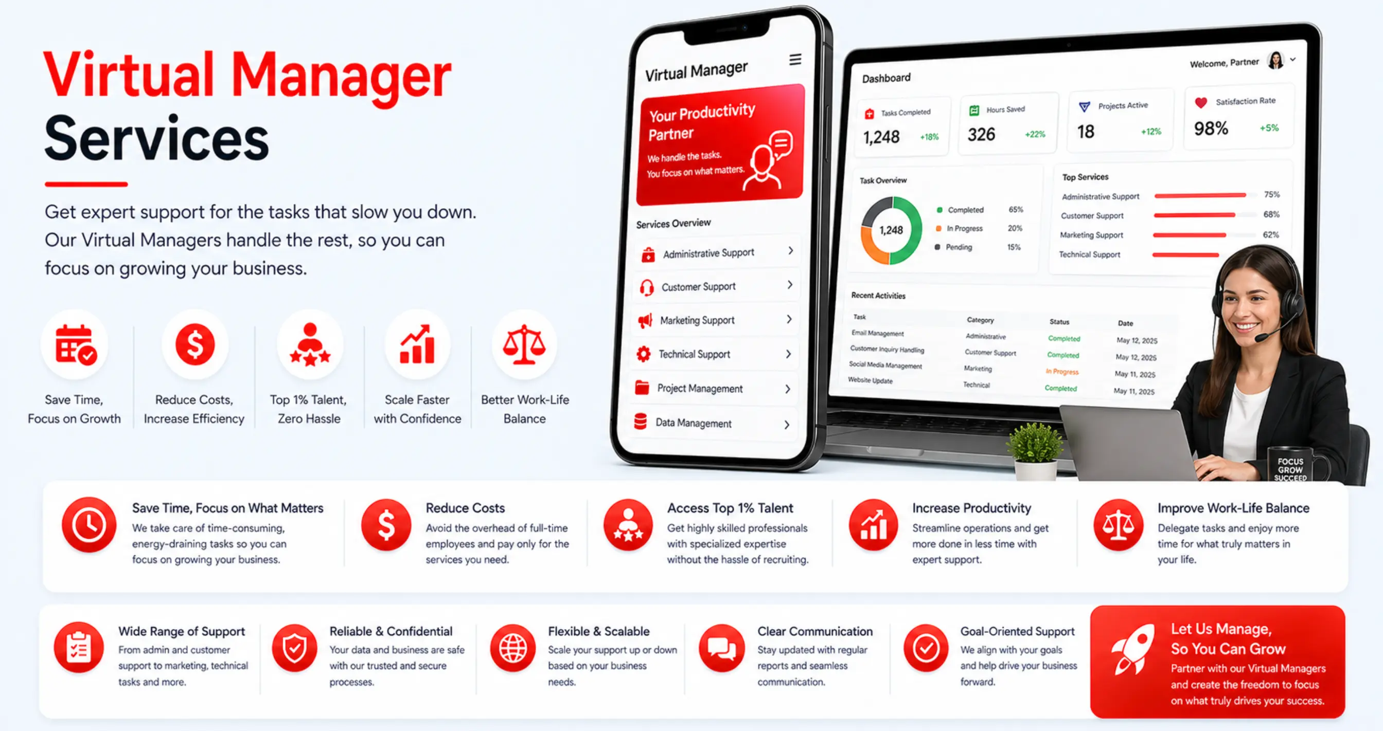 Virtual Manager - Virtual Assistant Services